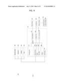 METHOD AND SYSTEM FOR INTER-WIDGET COMMUNICATION diagram and image