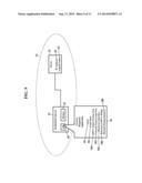 Methods, Systems, and Products for Network Topology diagram and image