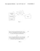 ELECTRONIC DEVICE, STORAGE MEDIUM AND METHOD FOR PROCESSING INFORMATION diagram and image