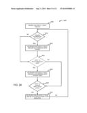 Visual Timeline Of An Application History diagram and image