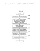 TERMINAL AND METHOD OF CONTROLLING THE SAME diagram and image