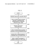 TERMINAL AND METHOD OF CONTROLLING THE SAME diagram and image