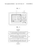 REMOTE CONTROL DEVICE AND METHOD OF CONTROLLING OTHER DEVICES USING THE     SAME diagram and image