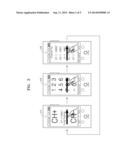 REMOTE CONTROL DEVICE AND METHOD OF CONTROLLING OTHER DEVICES USING THE     SAME diagram and image