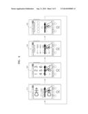 REMOTE CONTROL DEVICE AND METHOD OF CONTROLLING OTHER DEVICES USING THE     SAME diagram and image