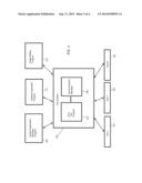 SYNCHRONIZED ASSET TRAYS diagram and image