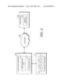 DYNAMIC VALIDATION OF SELECTABLE DATA diagram and image