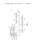 DEVICE HAVING TOUCH PANEL, DISPLAY CONTROL PROGRAM AND DISPLAY CONTROL     METHOD diagram and image