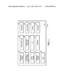 APPARATUS AND METHODS FOR POWER MANAGEMENT IN INTEGRATED CIRCUITS diagram and image