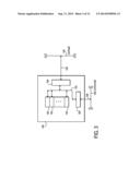 APPARATUS AND METHODS FOR POWER MANAGEMENT IN INTEGRATED CIRCUITS diagram and image