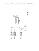 APPARATUS AND METHODS FOR POWER MANAGEMENT IN INTEGRATED CIRCUITS diagram and image