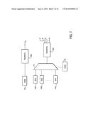 APPARATUS AND METHODS FOR POWER MANAGEMENT IN INTEGRATED CIRCUITS diagram and image