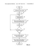 APPARATUS AND METHODS FOR POWER MANAGEMENT IN INTEGRATED CIRCUITS diagram and image