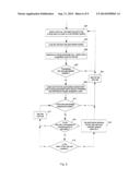 PLACEMENT AND ROUTING ON A  CIRCUIT diagram and image