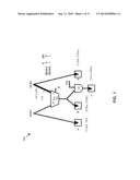 AUTOMATIC SYNTHESIS OF COMPLEX CLOCK SYSTEMS diagram and image