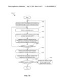 AUTOMATIC SYNTHESIS OF COMPLEX CLOCK SYSTEMS diagram and image