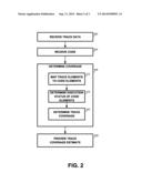 TRACE COVERAGE ANALYSIS diagram and image