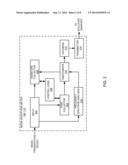 METHODS AND SYSTEMS FOR REDUCING SPILLOVER BY DETECTING SIGNAL DISTORTION diagram and image