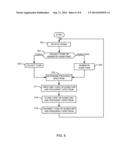 METHODS AND SYSTEMS FOR REDUCING SPILLOVER BY DETECTING SIGNAL DISTORTION diagram and image