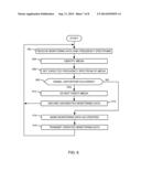 METHODS AND SYSTEMS FOR REDUCING SPILLOVER BY DETECTING SIGNAL DISTORTION diagram and image