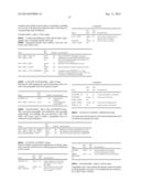 Identity-Media Measurement Model (IMMM) diagram and image