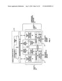 DYNAMIC LOAD BASED AD INSERTION diagram and image