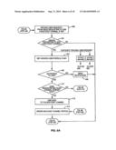 DYNAMIC LOAD BASED AD INSERTION diagram and image