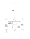 DISPLAY APPARATUS, SERVER AND CONTROL METHODS THEREOF diagram and image