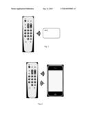 REMOTE CONTROL FOR CONTROLLING A TELEVISION RECEIVER diagram and image