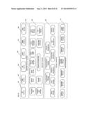 DISPLAY INSERTS, OVERLAYS, AND GRAPHICAL USER INTERFACES FOR MULTIMEDIA     SYSTEMS diagram and image