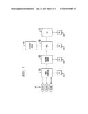 Security-Aware Admission Control of Requests in a Distributed System diagram and image