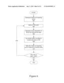 ACCESS CONTROL TO FILES BASED ON SOURCE INFORMATION diagram and image