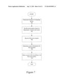 ACCESS CONTROL TO FILES BASED ON SOURCE INFORMATION diagram and image