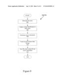 ACCESS CONTROL TO FILES BASED ON SOURCE INFORMATION diagram and image