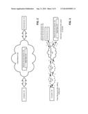 SECURITY FOR NETWORK DELIVERED SERVICES diagram and image