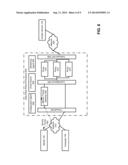 SECURITY FOR NETWORK DELIVERED SERVICES diagram and image