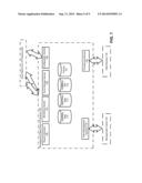 SECURITY FOR NETWORK DELIVERED SERVICES diagram and image