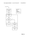 SECURITY FOR NETWORK DELIVERED SERVICES diagram and image