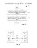 APPARATUS AND METHOD FOR INHERITING A NON-SECURE THREAD CONTEXT diagram and image