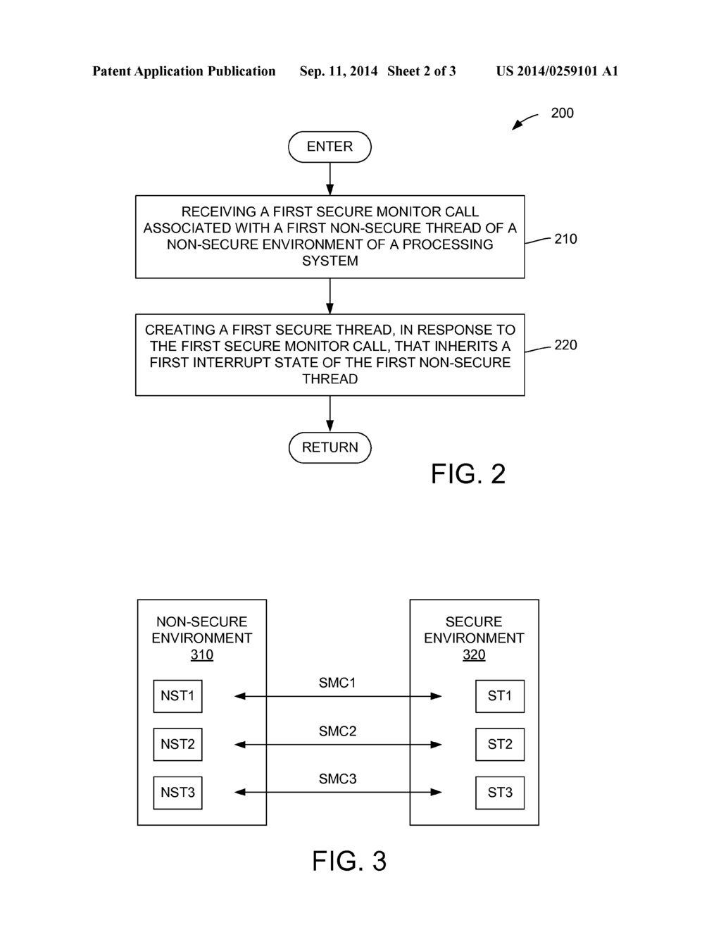 APPARATUS AND METHOD FOR INHERITING A NON-SECURE THREAD CONTEXT - diagram, schematic, and image 03