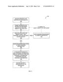 METHOD FOR CREATING A SECURITY CERTIFICATE diagram and image