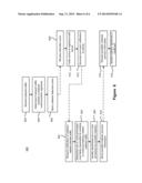 MALWARE IDENTIFICATION USING A HYBRID HOST AND NETWORK BASED APPROACH diagram and image