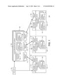 METHOD, SYSTEM, AND DEVICE FOR LICENSE-CENTRIC CONTENT CONSUMPTION diagram and image