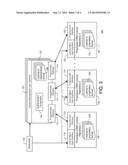 METHOD, SYSTEM, AND DEVICE FOR LICENSE-CENTRIC CONTENT CONSUMPTION diagram and image