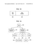 SYSTEM AND METHOD FOR UTILIZING CONTENT IN ACCORDANCE WITH USAGE RIGHTS diagram and image