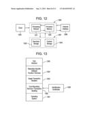 SYSTEM AND METHOD FOR UTILIZING CONTENT IN ACCORDANCE WITH USAGE RIGHTS diagram and image