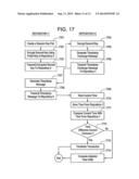 SYSTEM AND METHOD FOR UTILIZING CONTENT IN ACCORDANCE WITH USAGE RIGHTS diagram and image