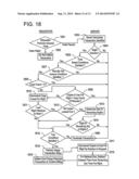 SYSTEM AND METHOD FOR UTILIZING CONTENT IN ACCORDANCE WITH USAGE RIGHTS diagram and image