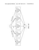 SYSTEM AND METHOD FOR ENHANCED SECURITY AND MANAGEMENT MECHANISMS FOR     ENTERPRISE ADMINISTRATORS IN A CLOUD-BASED ENVIRONMENT diagram and image