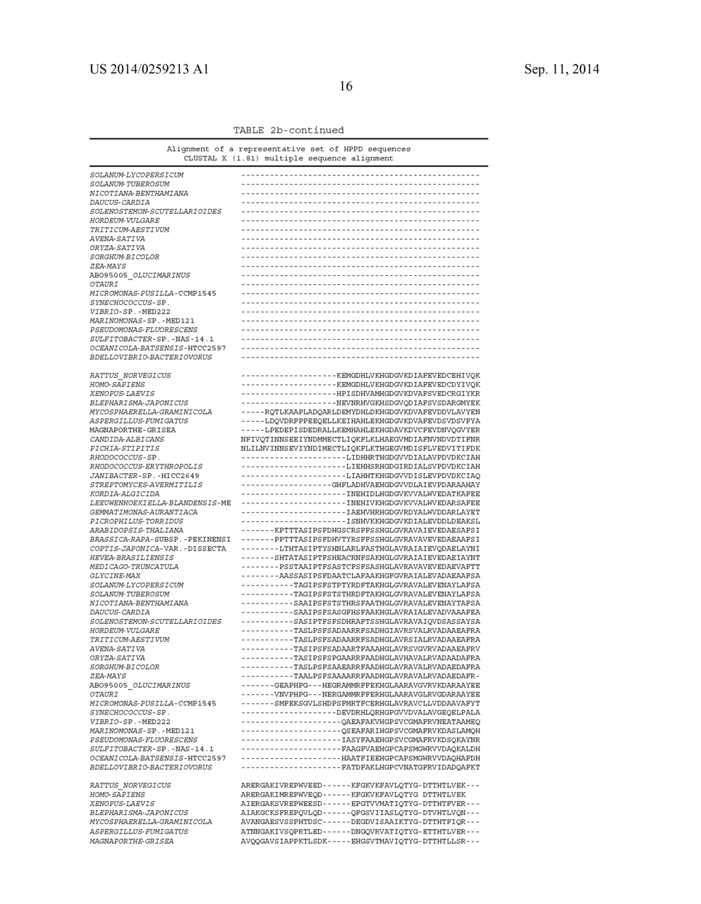 HPPD VARIANTS AND METHODS OF USE - diagram, schematic, and image 27